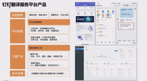 阿里巴巴副總裁司羅 達摩院如何搭建NLP技術體系并設計服務架構