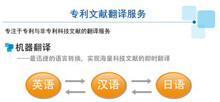 專利檢索與設計服務 創新成果的保護與提升之道